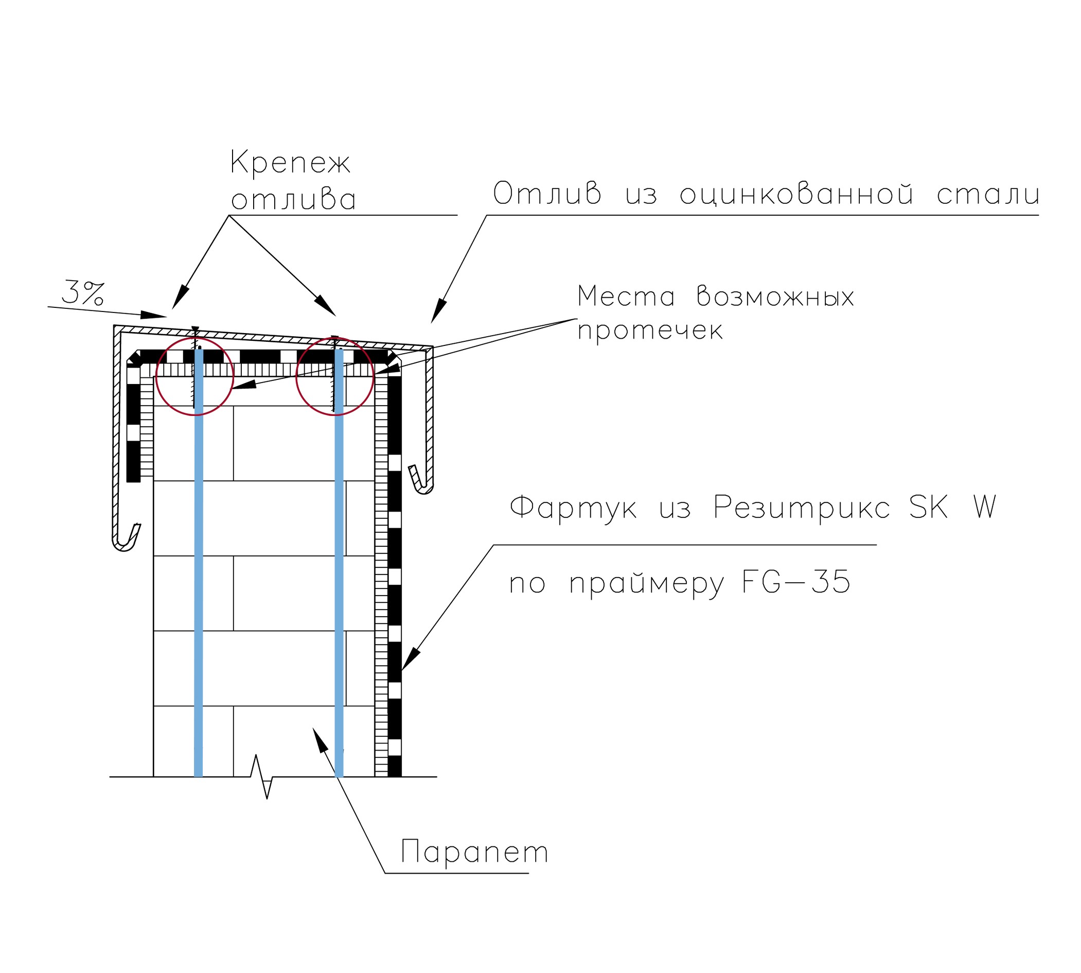ремонт эксплуатируемой кровли радека. Смотреть фото ремонт эксплуатируемой кровли радека. Смотреть картинку ремонт эксплуатируемой кровли радека. Картинка про ремонт эксплуатируемой кровли радека. Фото ремонт эксплуатируемой кровли радека
